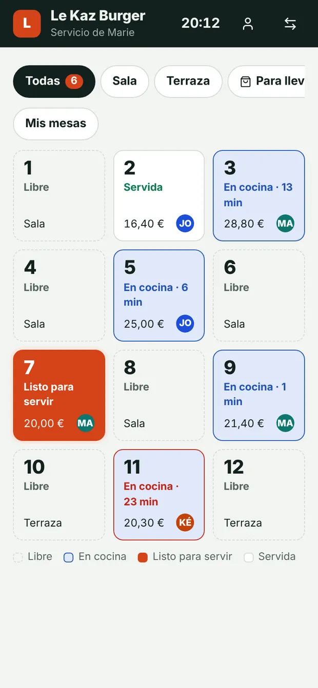 Plano de sala: mesas libres, en cocina y listas para servir