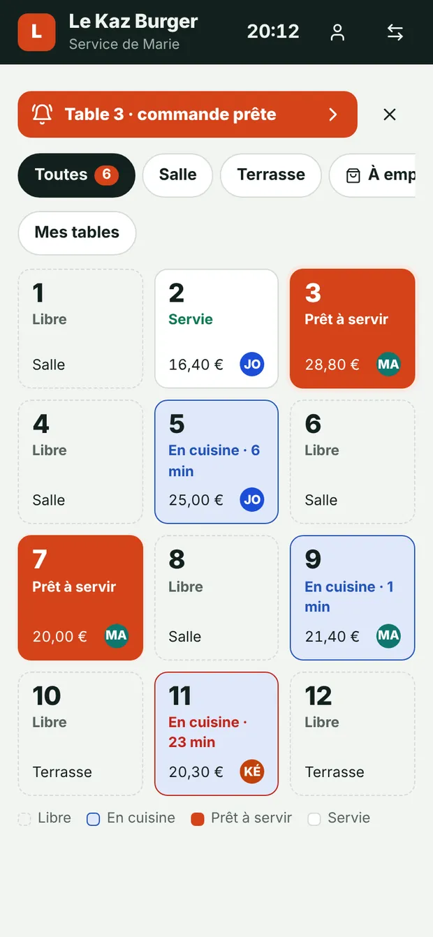 Alerte « commande prête » sur le téléphone du serveur