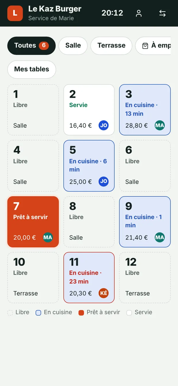 Plan de salle : tables libres, en cuisine et prêtes à servir